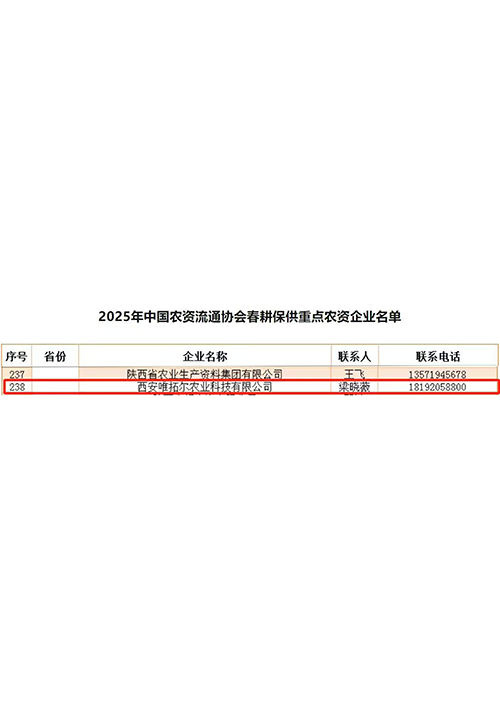 中國農(nóng)資流通協(xié)會春耕保供重點單位