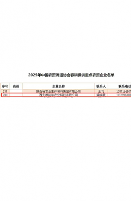 喜訊！唯拓爾入選2025年春耕保供重點農(nóng)資企業(yè)